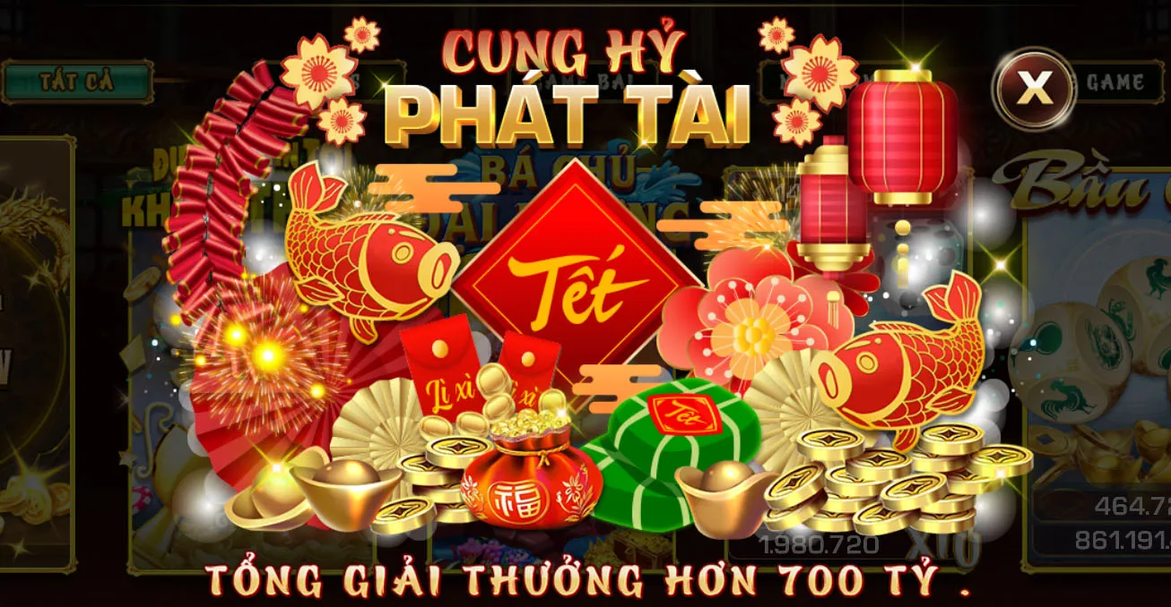 Khuyến mãi iwin Cung Hỷ Phát Tài